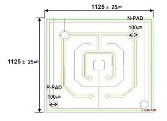 LED灯影响视力? 灯具选购前须要知道的几点