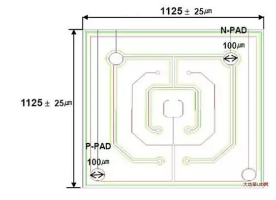 LED灯影响视力? 灯具选购前须要知道的几点