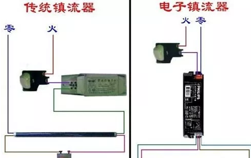 日光灯常见故障处理方法技巧